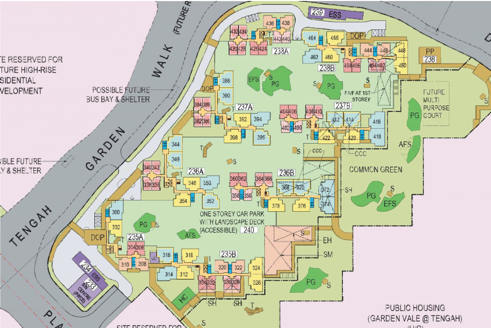 Tengah Gardens